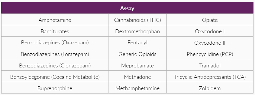 Drugs of Abuse Array Ultra (work on Evidence Investigator & Evidence +)